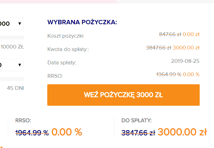 Koszty chwilówki Pożyczka Plus